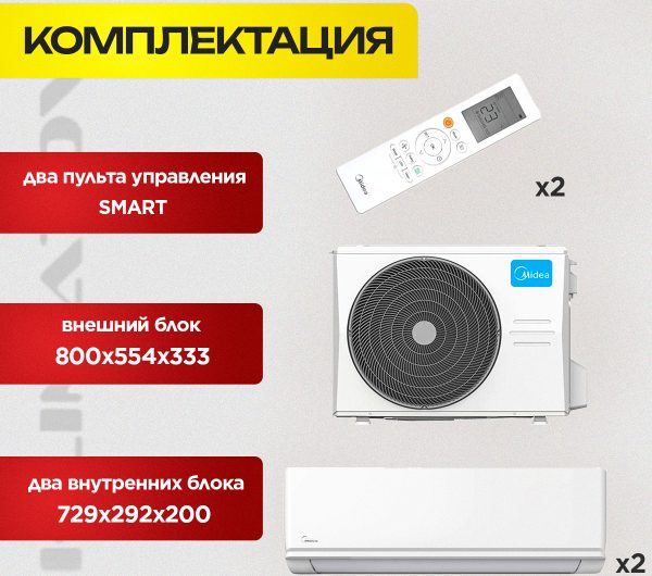 Фильтры для бризеров Tion в Химках