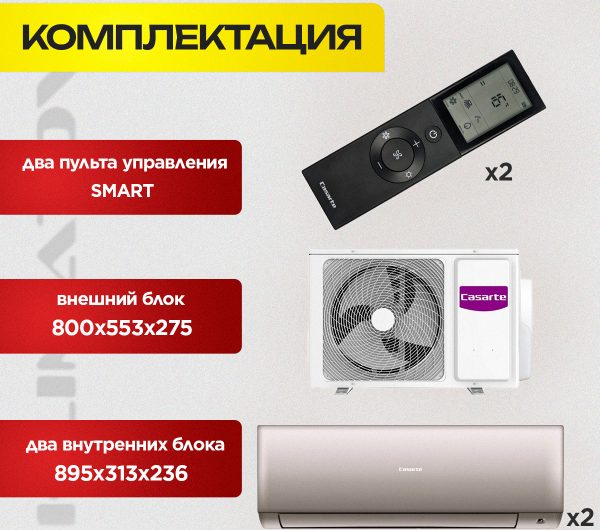 Внешний блок сплит-системы Electrolux в Химках