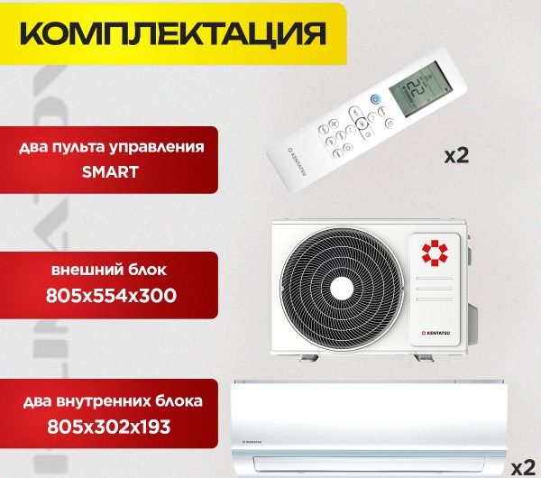 Заправка кондиционера фреоном для сплит-системы в Химках