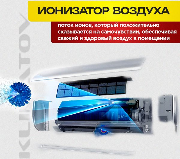 Сколько стоит установить бризер в Химках
